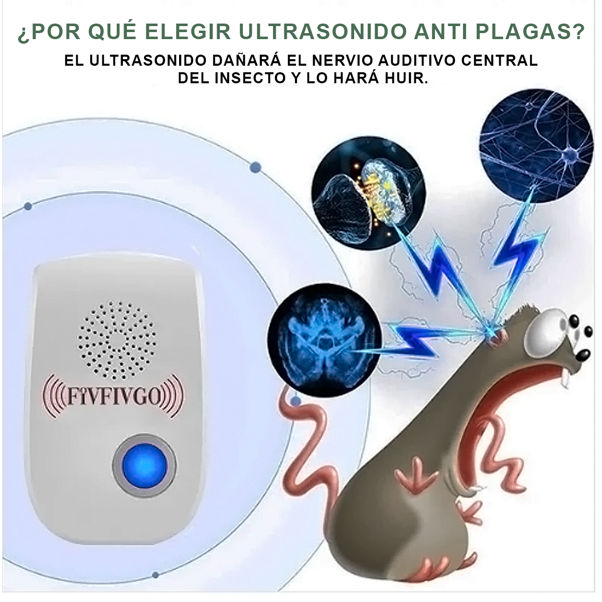 Guardián Ultrasónico Anti Plagas
